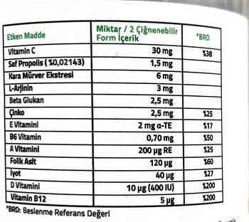 Çocuk Multivitamin İçeren Çiğnenebilir Form Takviye Edici Gıda
